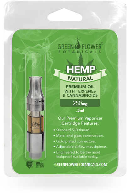 Buy - Full Spectrum Cbd Vape Cartridge (644x645), Png Download