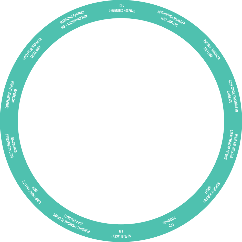 Pricing Bandages And Hand Sanitizer - Circle (945x945), Png Download
