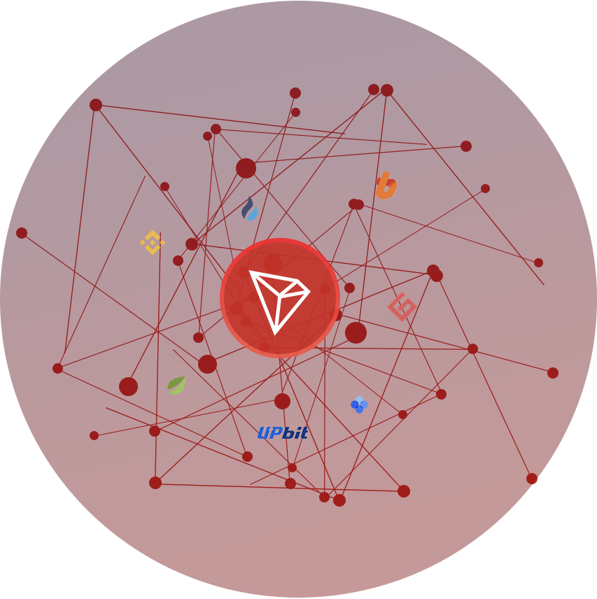 Circle (853x856), Png Download