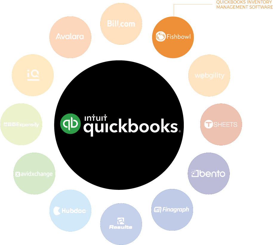 Circle (1300x1000), Png Download