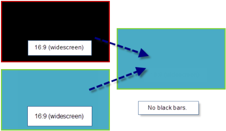 Windows, Movie Maker, Black Bars, Fix - Remove Bars In Windows Movie Maker (468x285), Png Download