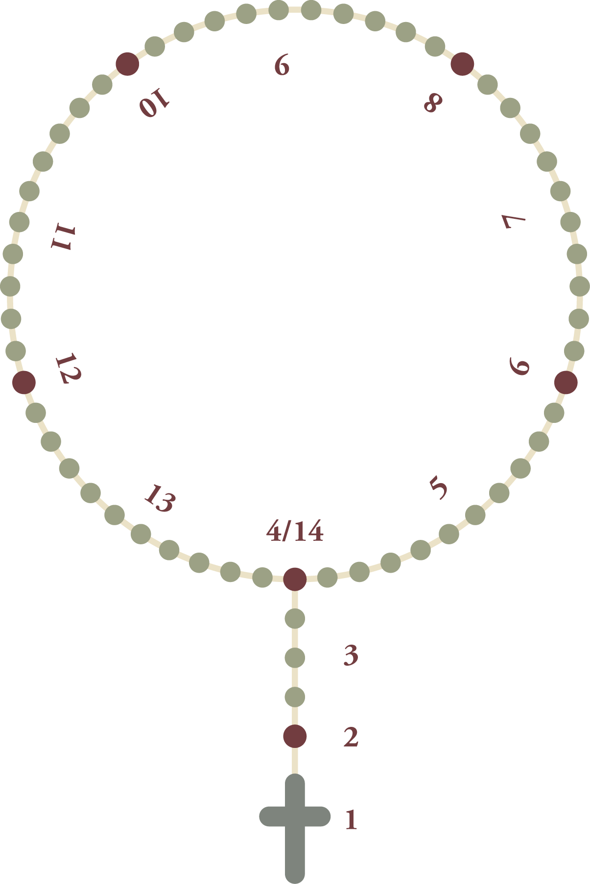 Praying The Rosary With Our Lady Of Guadalupe And Tales - Dana Decals Curlz Dotted Monogram Wall Decal, Black (1205x1806), Png Download