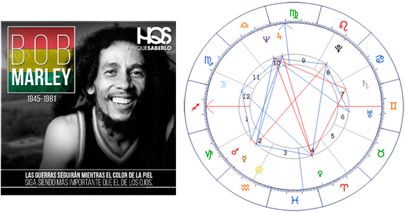 Bob-marley - Bob Marley (600x322), Png Download