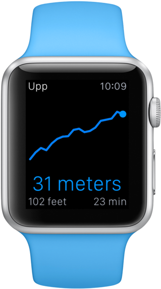Upp Watch Interface Mockup (1000x633), Png Download