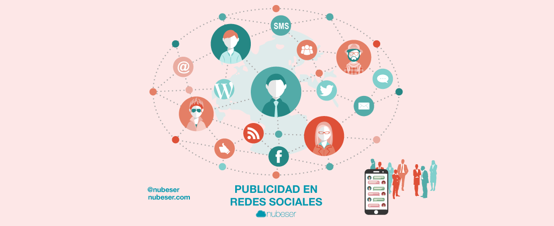 Gestión De Publicidad En Redes Sociales Para Empresas - Marketing (1100x450), Png Download