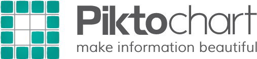 Piktochart Es La Herramienta Favorita Y Más Popular - Piktochart Logo (616x207), Png Download