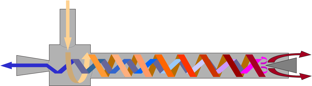 Ranque-hilsch Vortex Tube - Ranque Hilsch Vortex Tube (1280x375), Png Download