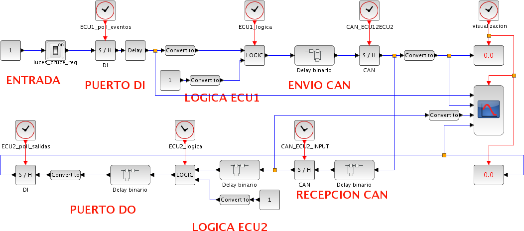 Lucesdecruce02 - Forseps. 02 (1077x472), Png Download