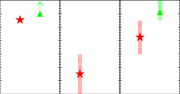 Oh/h 2 O Column Density Ratio For T Tauri And - Slope (631x332), Png Download