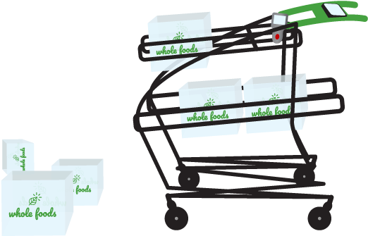 Cart - Shopping Cart (732x432), Png Download