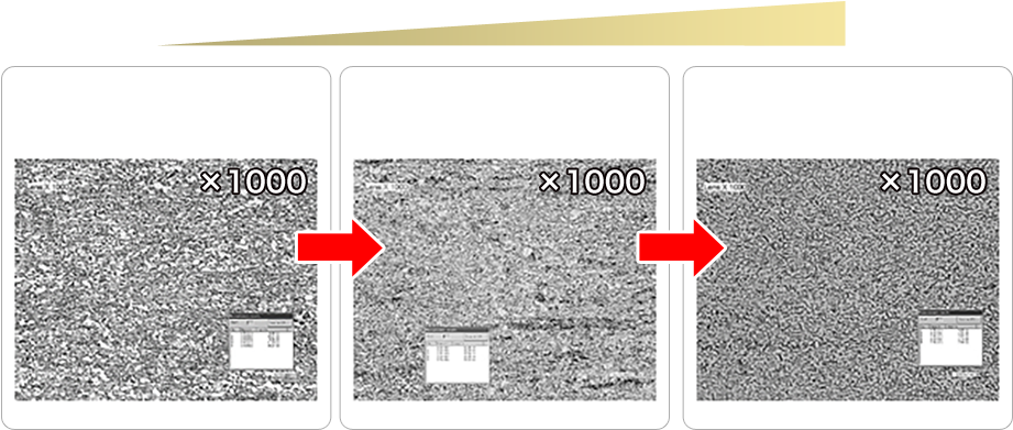 The Special High Density Method Is A Multiple Process - Honma Golf (926x422), Png Download