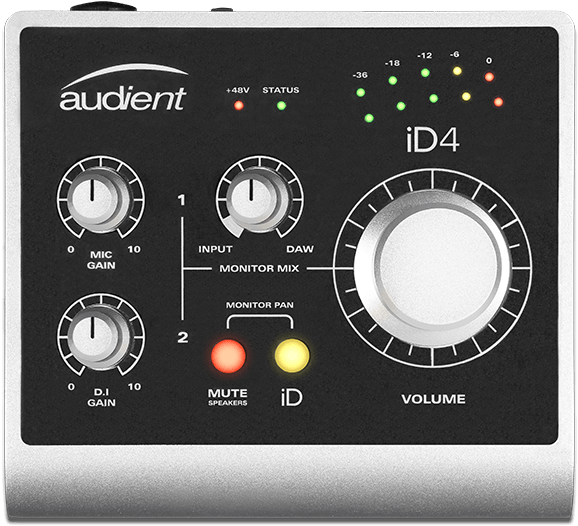 Depending - Audient Id4 Desktop Usb Audio Interface (868x728), Png Download