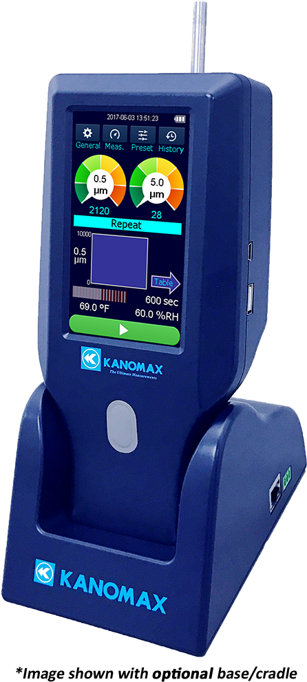 Kanomax 3889 6-channel Handheld Laser Particle Counter (446x991), Png Download