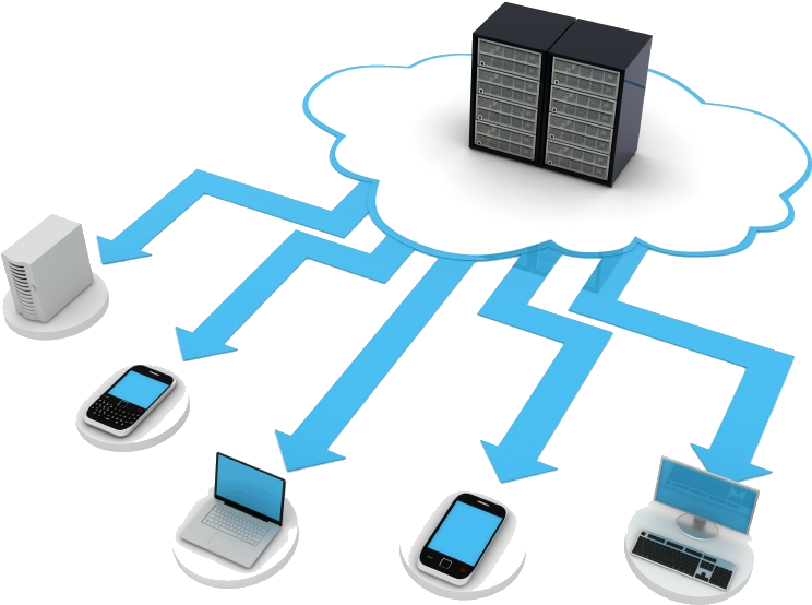 Cloud Computing Png - Cloud Computer (800x600), Png Download