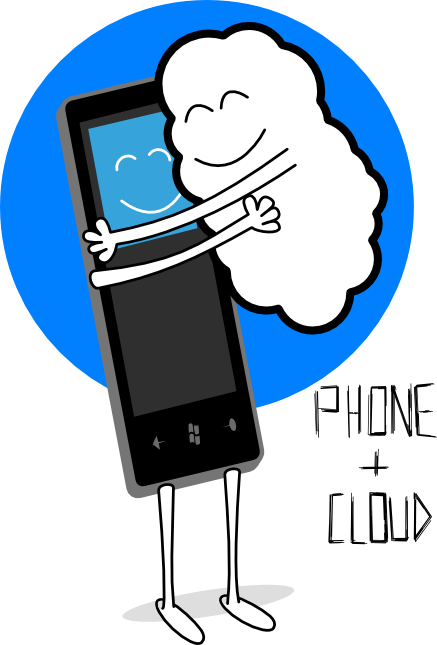 Cloud - Mobile Cloud Computing (437x645), Png Download