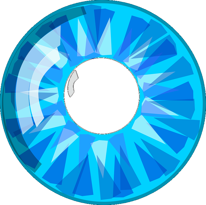 Third Eye Eyes Clipart (721x720), Png Download