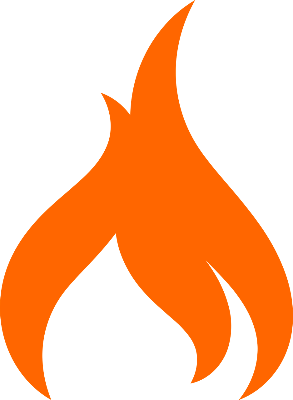 Fuego Vector Png - Flame Graphic Png (527x720), Png Download