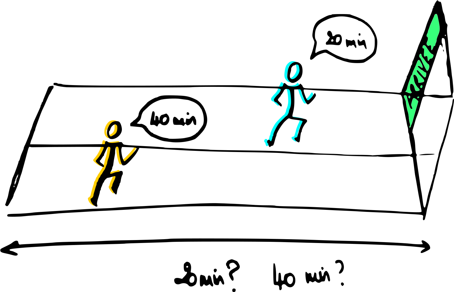 De Plus, Si On Ajoute À Cela Que Notre Équipe Ne Sait - Cartoon (1663x1112), Png Download