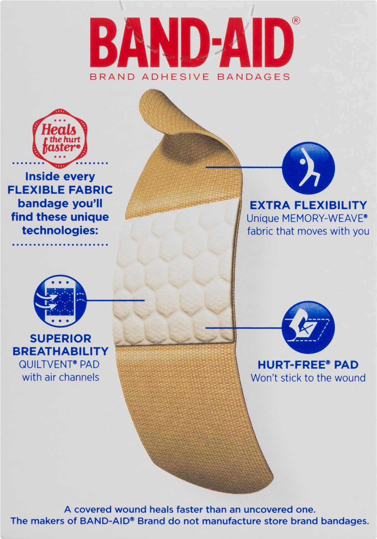 Johnson & Johnson Band-aid Flexible Fabric Adhesive - Band-aid Flexible Fabric Bandages, Quiltvent, Assorted (1800x1800), Png Download