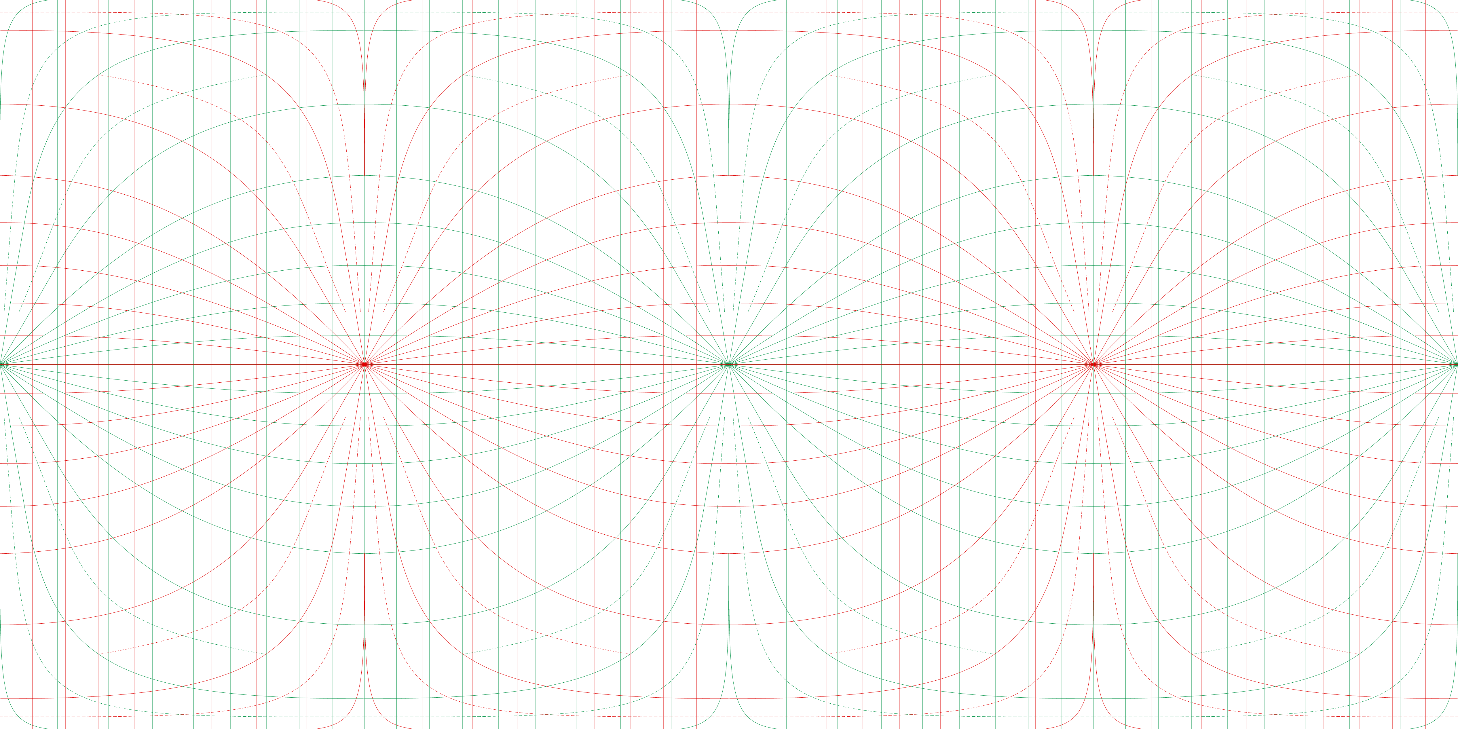I Corrected The Grid And Now It's Much Better Around - Circle (5064x2532), Png Download