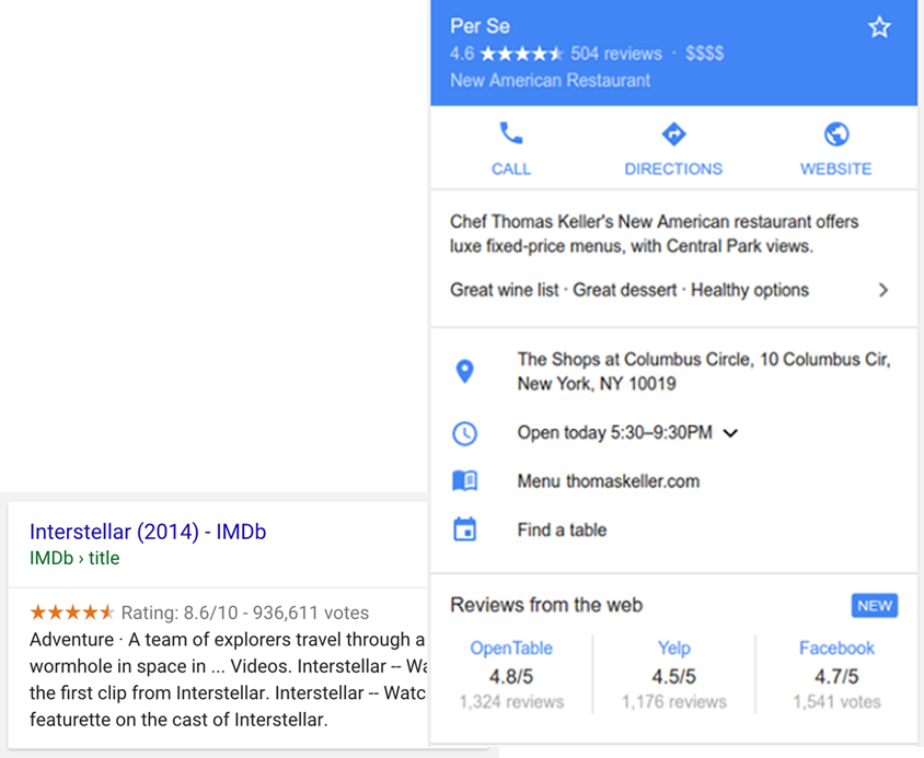 Review Snippet - Google Review Samples (844x693), Png Download