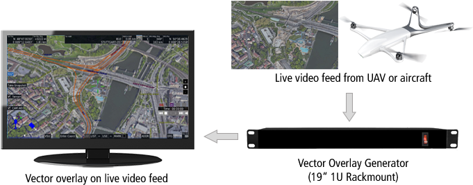 Company - Led-backlit Lcd Display (684x320), Png Download