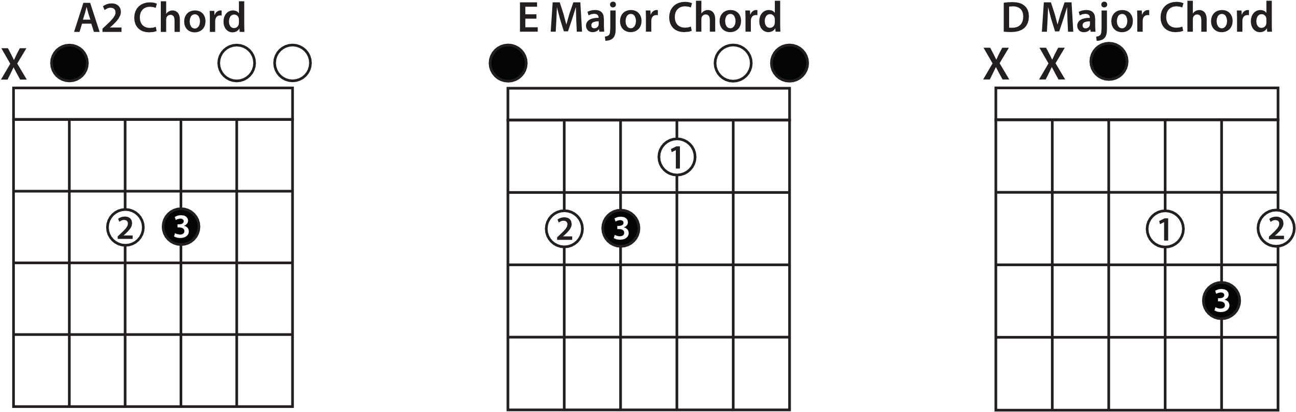 The Chords Png - Heartache Avenue (2800x928), Png Download