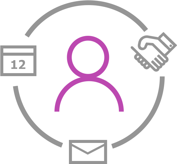 Accelerate The Success Of Your Marketing Campaigns - Circle (680x600), Png Download