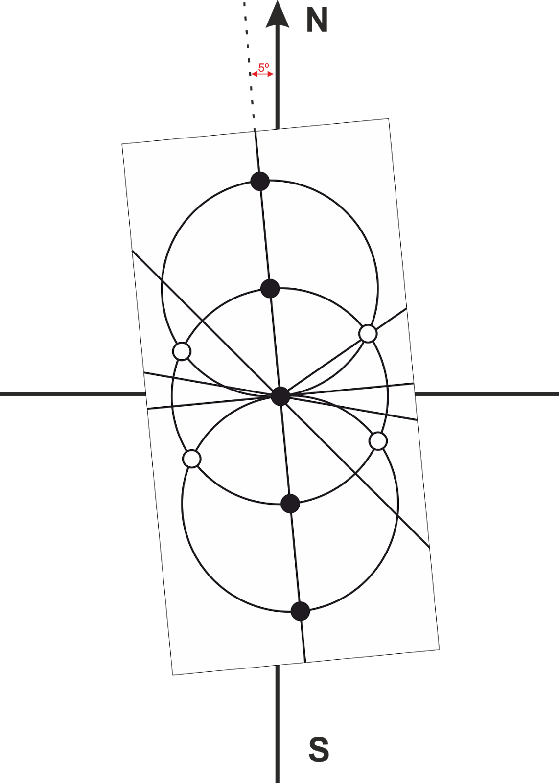 En El Estudio De Las Formas Que Generaran Ondas Beneficiosas, - Shape (1142x1600), Png Download