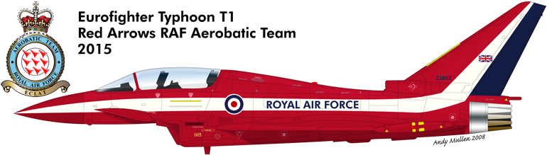 Ef Typhoon Red1 800 - Red Arrows Typhoon (800x220), Png Download