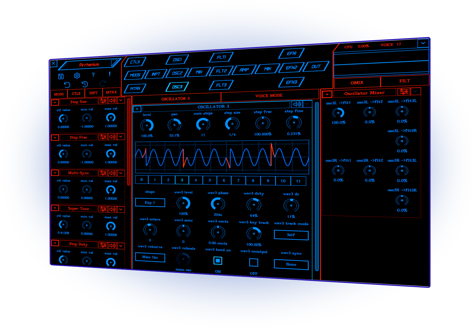 Richard Devine - Futuristic Png Photo Editor (1660x1148), Png Download