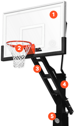 Duraslam Adjustable Basketball Hoop System - Basketball (304x509), Png Download