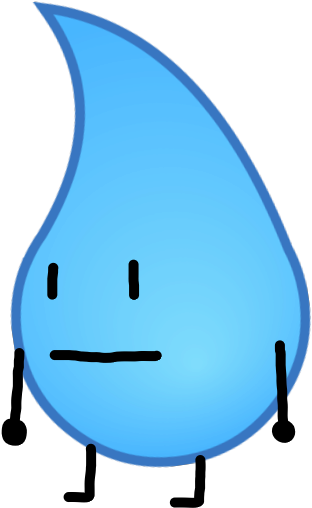 Teardrop - Wiki (497x666), Png Download