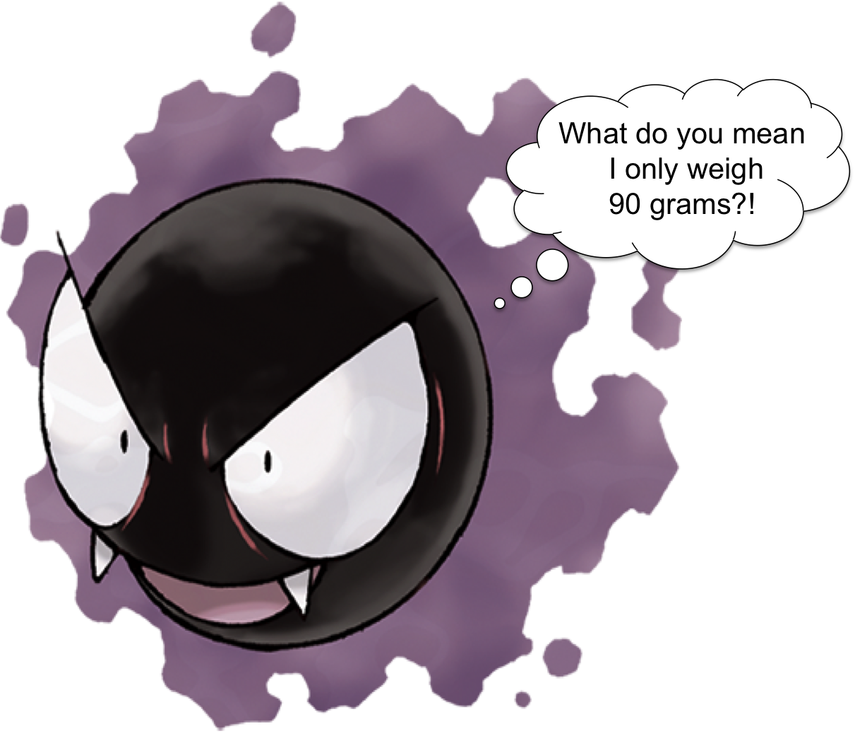 October 30, 2017 Blog Post / Mole Day - Pokemon Gastly (1211x1038), Png Download