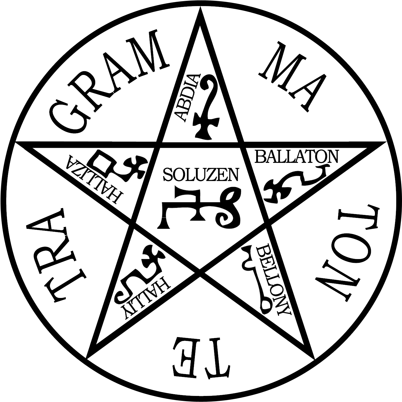 Have You Ever Been Frustrated While Attempting To Draw - Devil's Trap Symbol Supernatural (500x499), Png Download