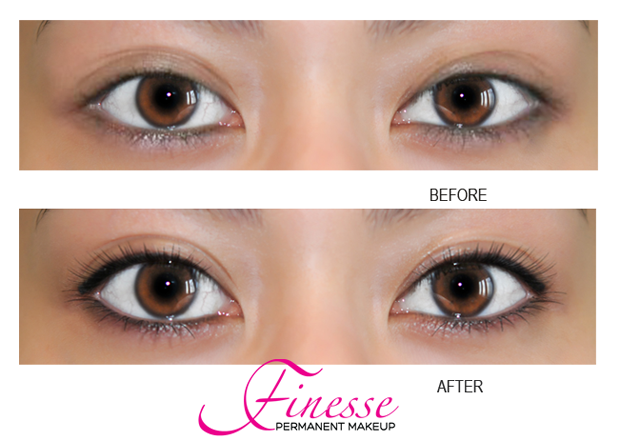 Eyes - Eye Line Tattoo (620x441), Png Download
