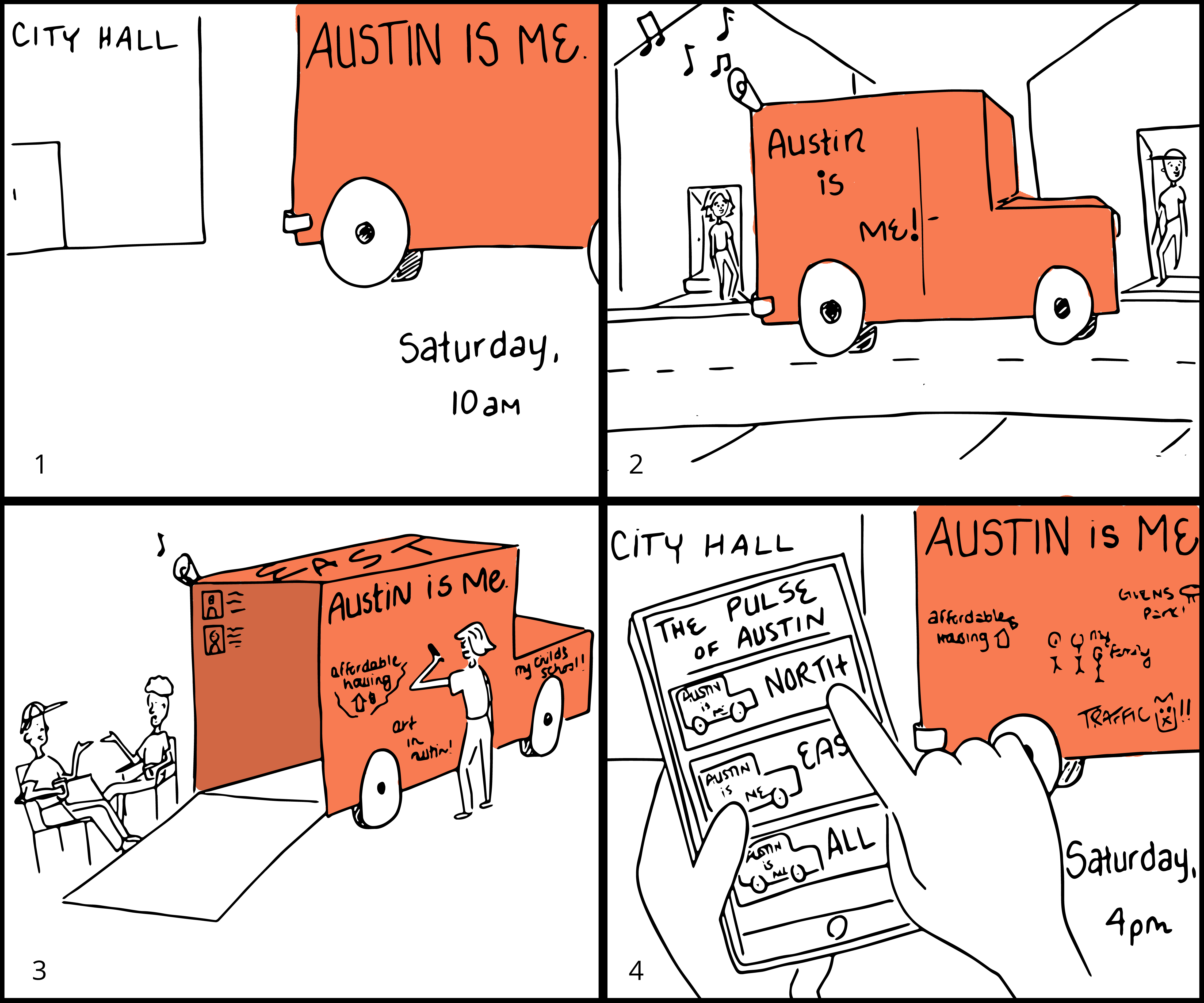 Last Week's Storyboard For The Austin Is Me Truck - Austin (4501x3751), Png Download