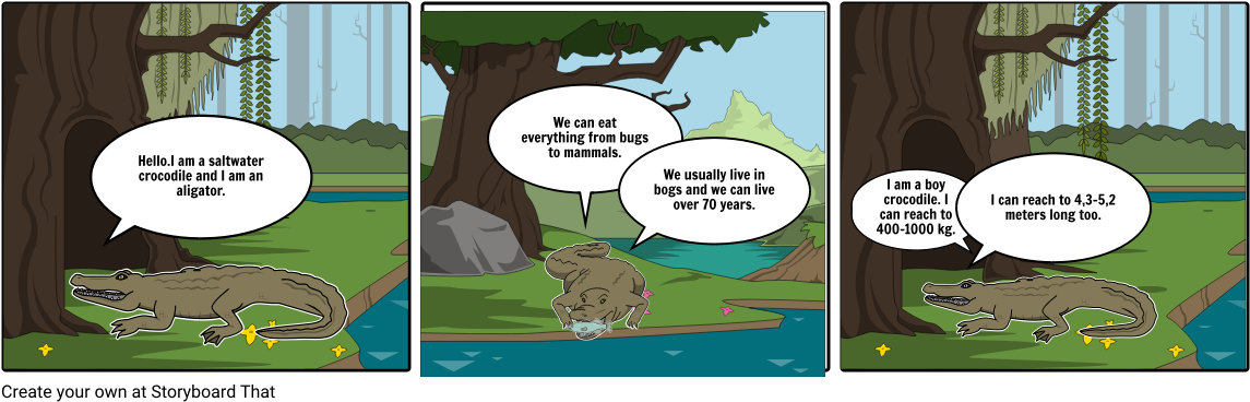 Saltwater Crocodiles - Cartoon (1164x385), Png Download