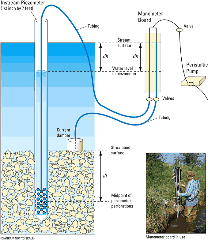 Figure - Oroville Dam Crisis (689x813), Png Download