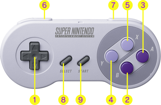Flight Mode - Super Nintendo Controller (561x367), Png Download
