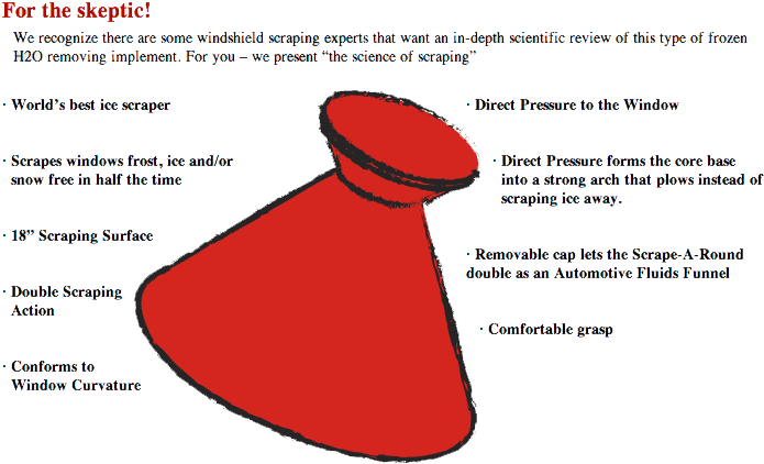 Scrape1 - Scrape A Round (719x434), Png Download