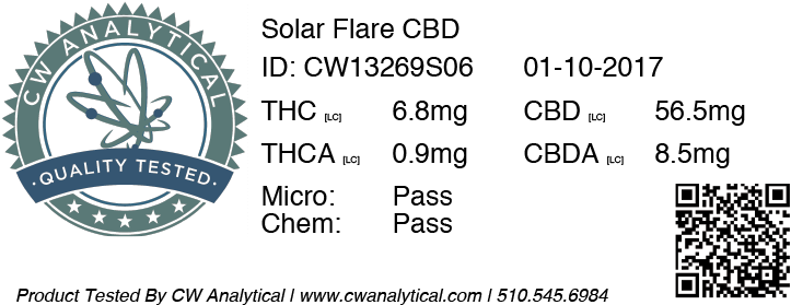 Solar Flare Chocolate Chip - Yaman Sta100k No! No! Hair Black (731x296), Png Download