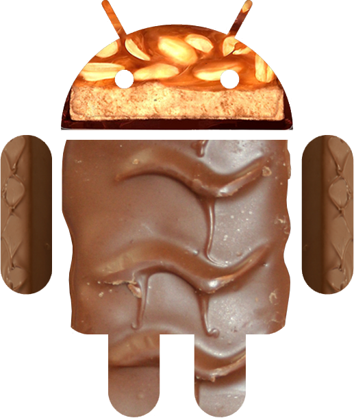 Snickers Png Download - Android Chocolate (517x610), Png Download