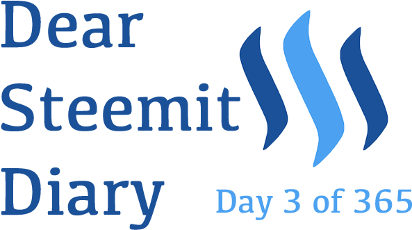 Dear Steemit Diary - Steemit (840x380), Png Download