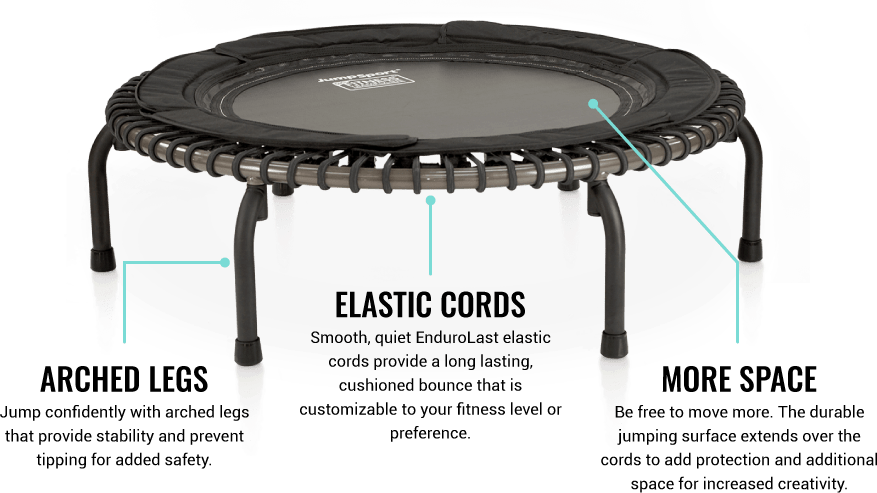 Jumpsport Fitness Trampoline - Jumpsport Fitness Trampoline Model 570 Pro Professional (877x493), Png Download