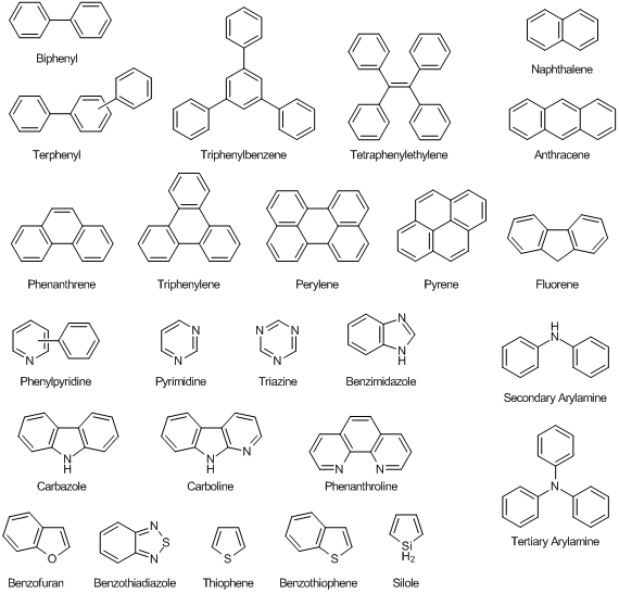 Our Products Are Categorized By Chemical Structure - Line Art (570x546), Png Download