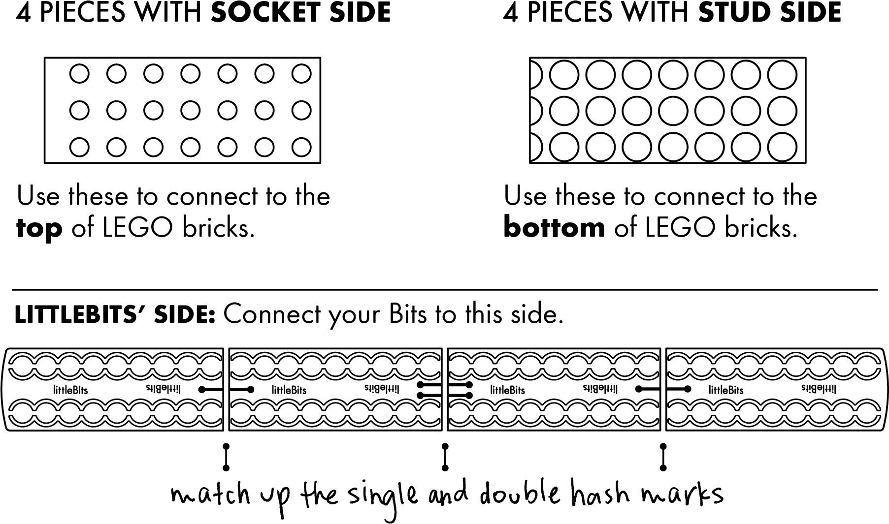 With Brick Adapter Studs, Your Bits Will Defy Gravity - Number (1994x1122), Png Download