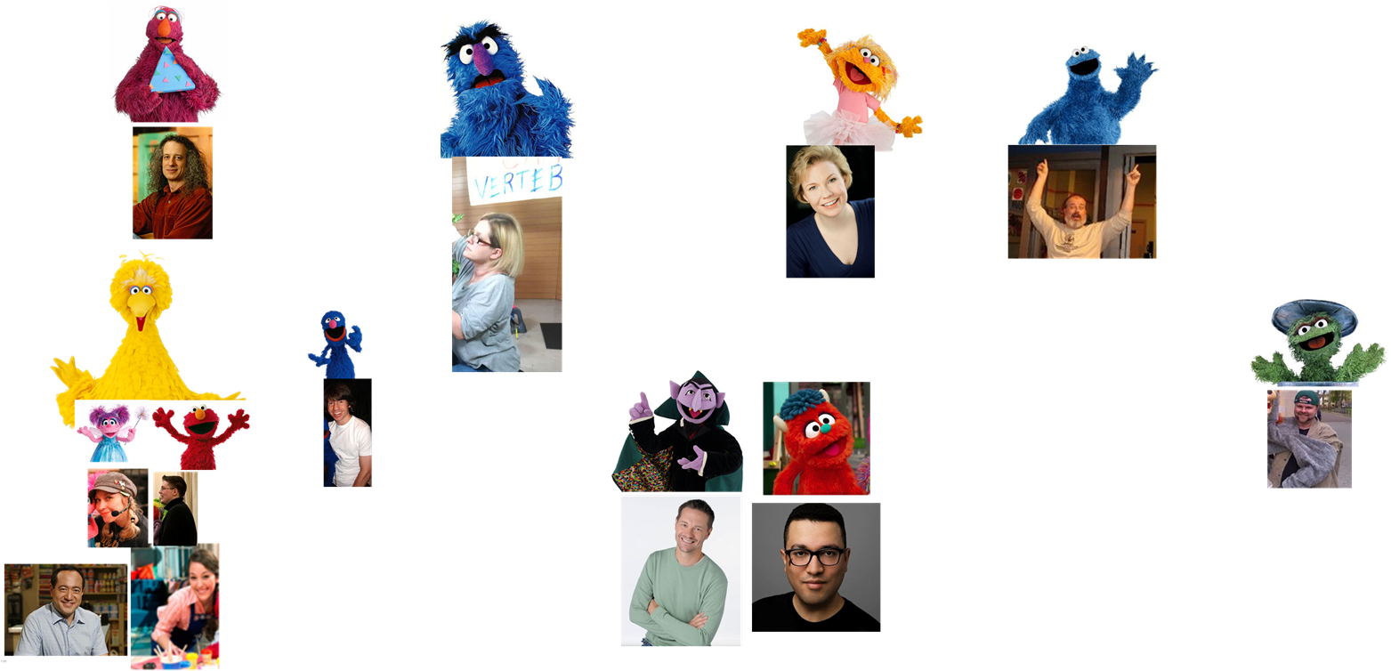 Muppet Wiki Behind The Scenes Photos Macy's Thanksgiving - Macy's Thanksgiving Day Parade (1618x753), Png Download