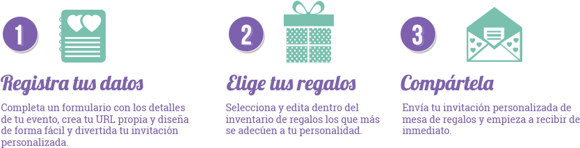 Simple Y Fácil De Administrar - Number (852x268), Png Download