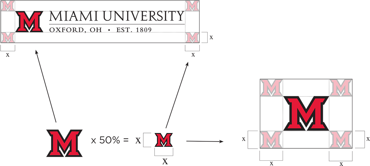 Illustration Of Size And Space Requirement Text - College Flags And Banners Co. Miami Redhawks State (1274x587), Png Download